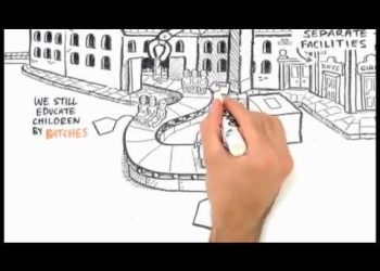 Ken Robinson – Paradigma del sistema educativo