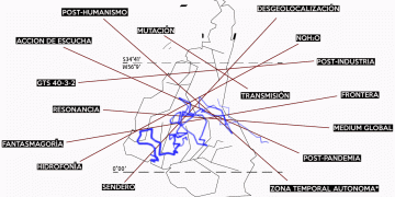 Territorio Específico