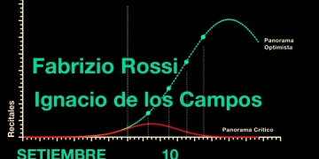 Ignacio de los Campos + Fabrizio Rossi