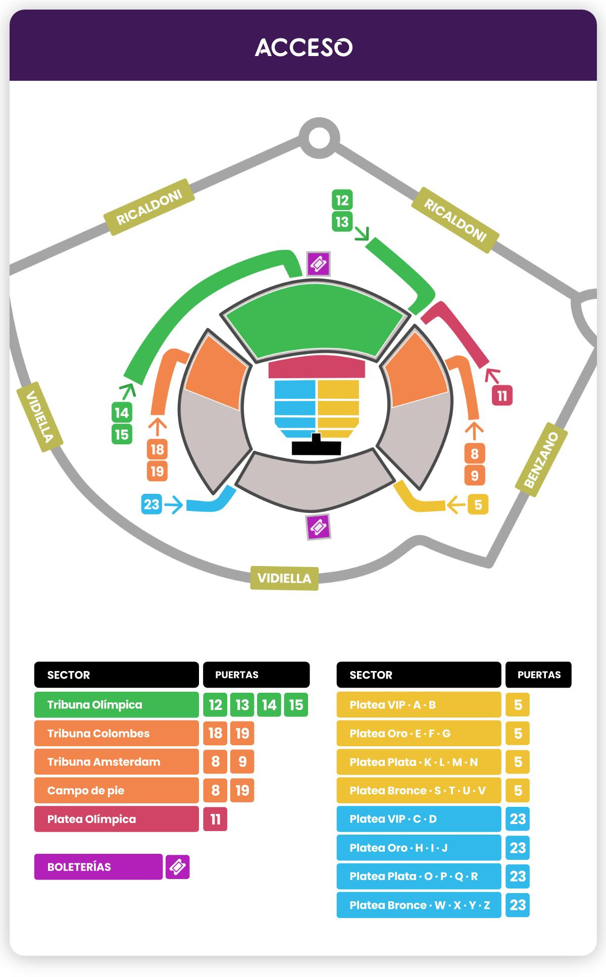 Acceso recomendaciones show de Tini
