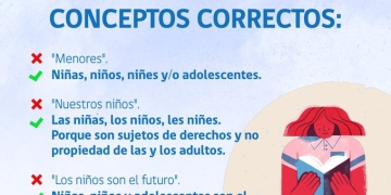 Chile: el clítoris y otras menudencias sexuales en La Moneda
