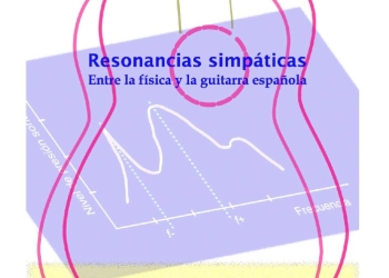 Resonancias simpáticas