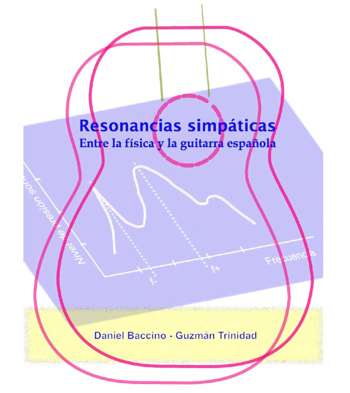 Resonancias simpáticas
