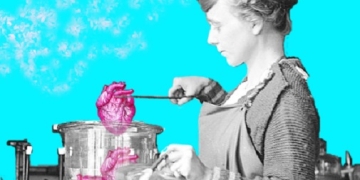 Imagen extraida de https://linea-sociologia-juridica.uexternado.edu.co/y-que-decir-del-amor-romantico/