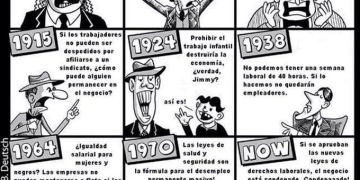 breve historia del lloriqueo corportivo