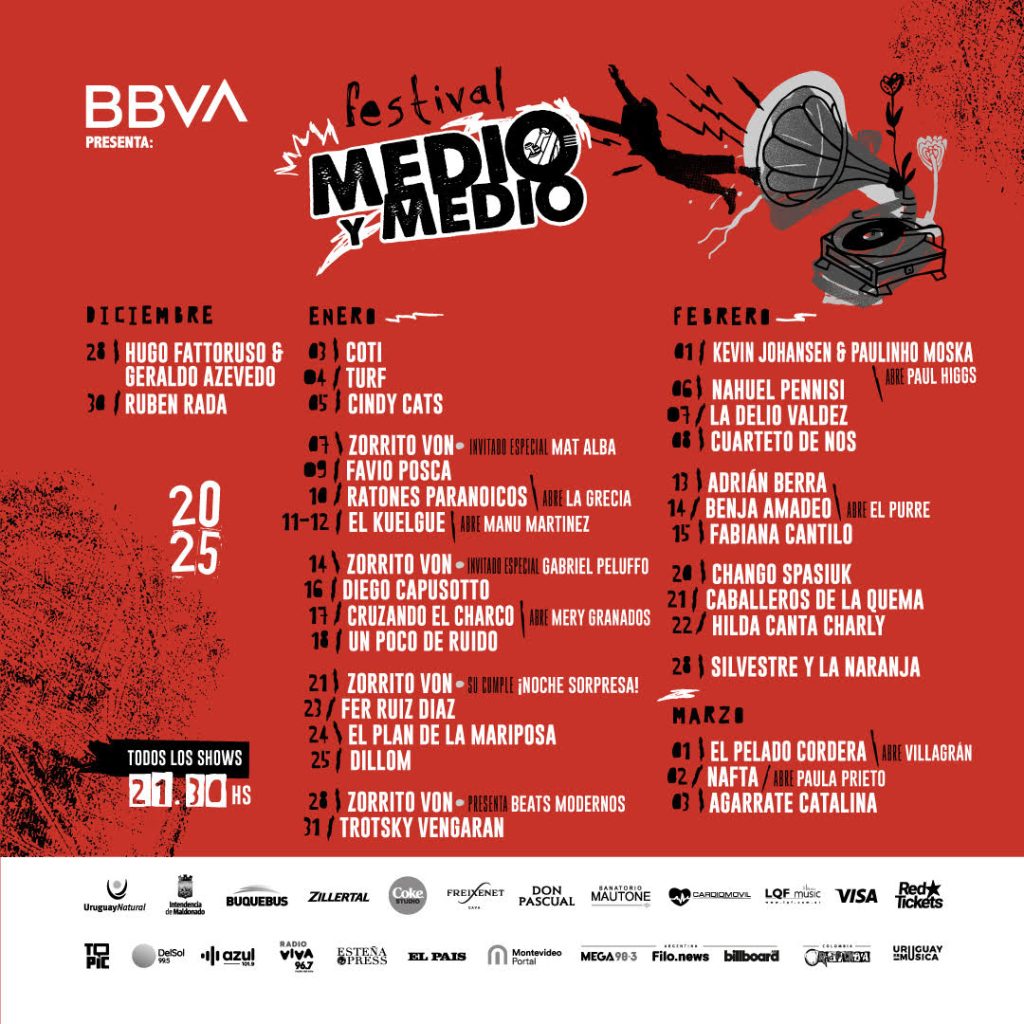 MEDIO Y MEDIO 2025 - PROGRAMACIÓN COMPLETA