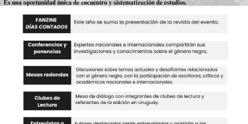 Dias contados III - charla con Andrea Aquino by Edh Rodríguez