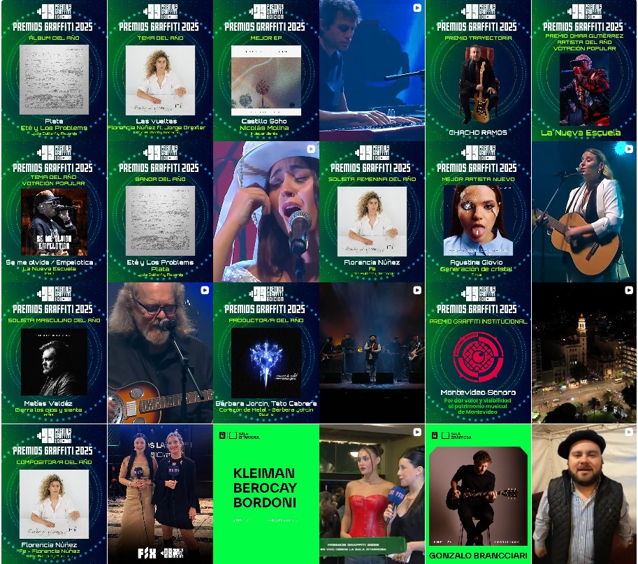 GANADORES PREMIOS GRAFFITI 2025 – Tercera entrega GANADORES PREMIOS GRAFFITI 2025 – Tercera entrega