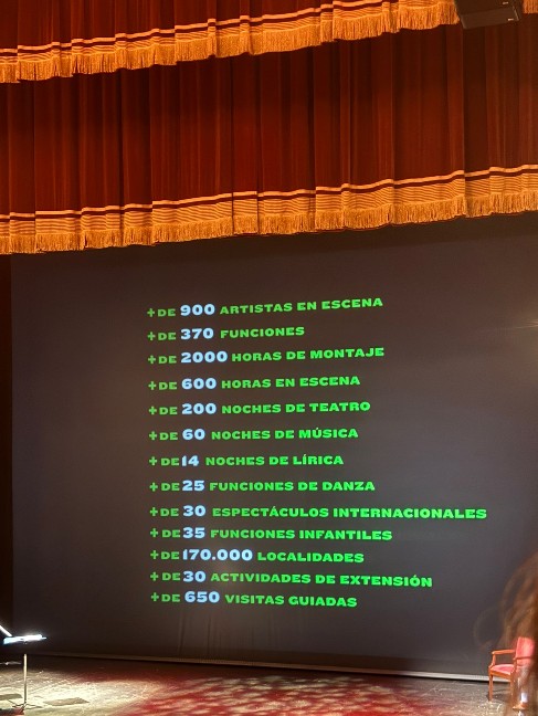 Teatro Solís Temporada 2026 - 1856 – 2026 170 Aniversario por María José Pieri-2